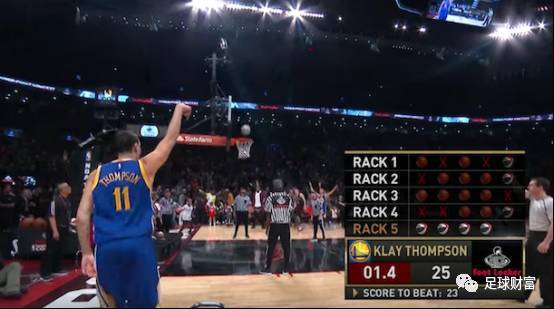 最终倾向 最终倾向