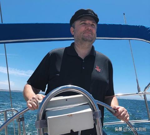 可交易市场 可交易市场